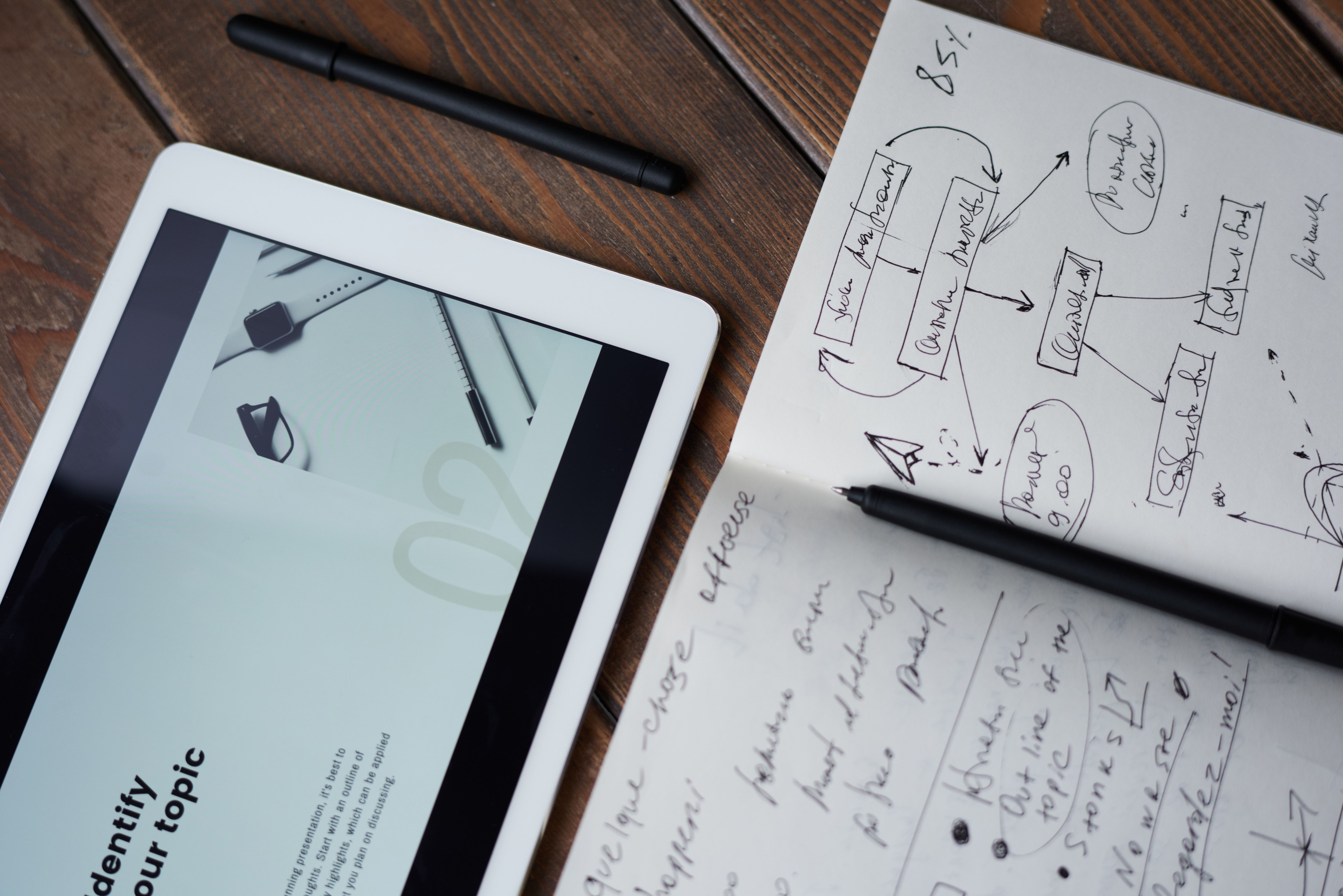 Exploring Different Referencing Styles: A Guide for Academic Writing